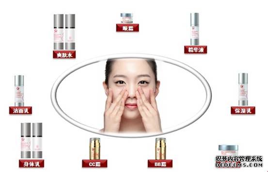 如何選擇安全護膚品?安全從包裝開始(圖1)