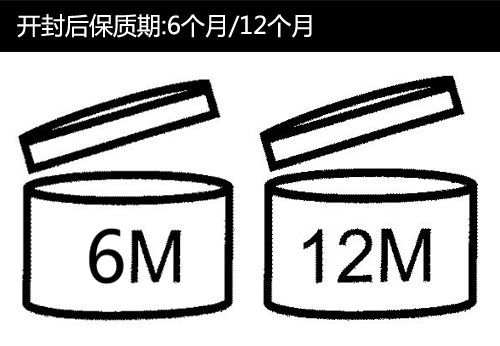 開封后保質期 開封后保質期